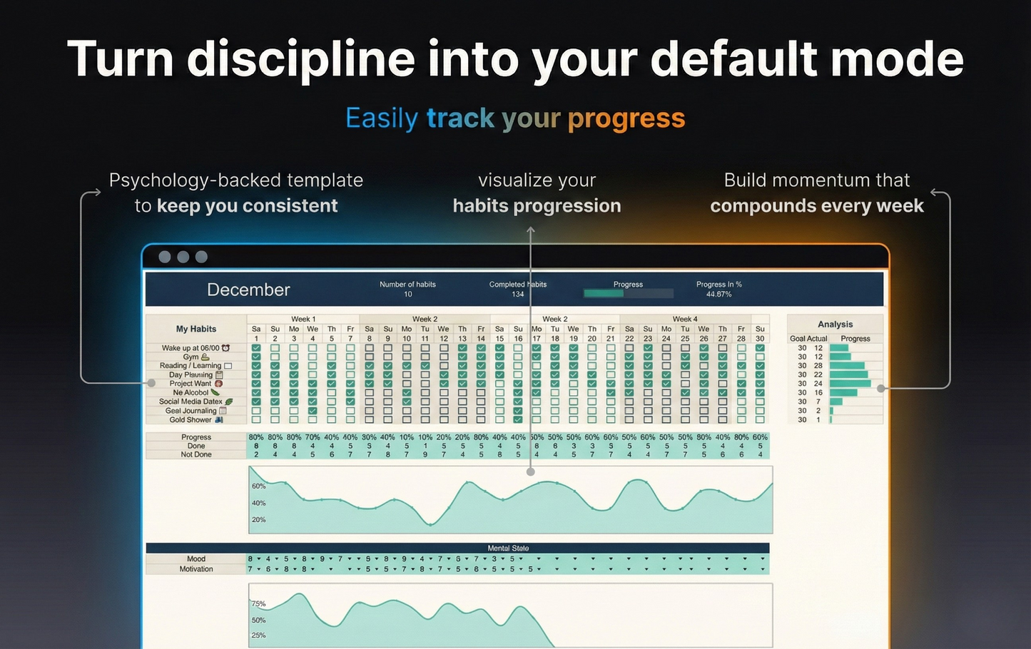 Daily Habit Tracker + Task Planner